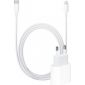 Fast Charger geschikt voor Apple iPhone 13 Pro - 20W - 1 Meter