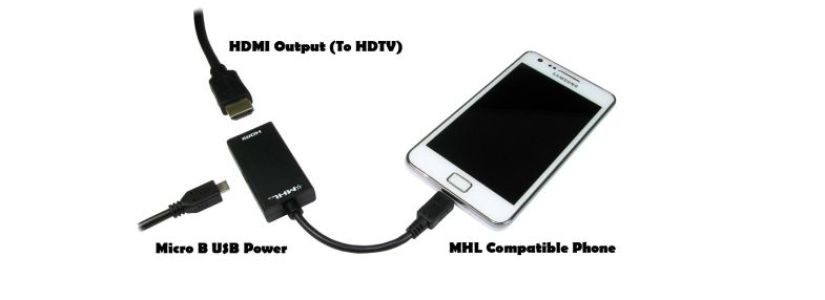 Beeld van smartphone op tv weergeven met MHL