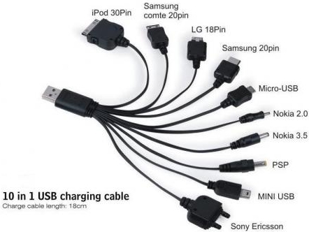 ᐅ • Multi Connector USB Oplaadkabel | Eenvoudig bij