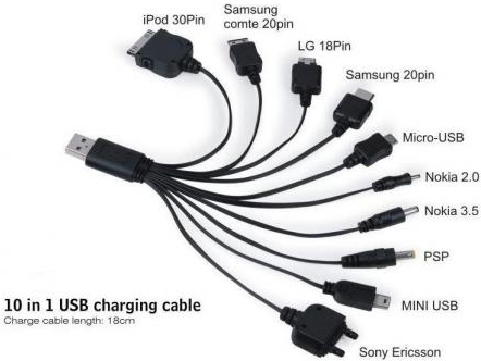 Multi Connector USB - GSMOplader.nl