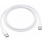 USB-C Oplaadkabel geschikt voor Apple iPhone 18 - 1 meter